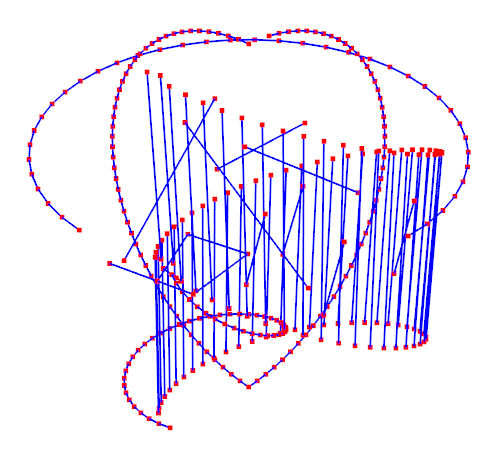 advanced generative ai